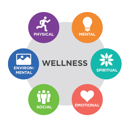 Health & Wellness